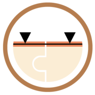 FilmbildendImprägniert